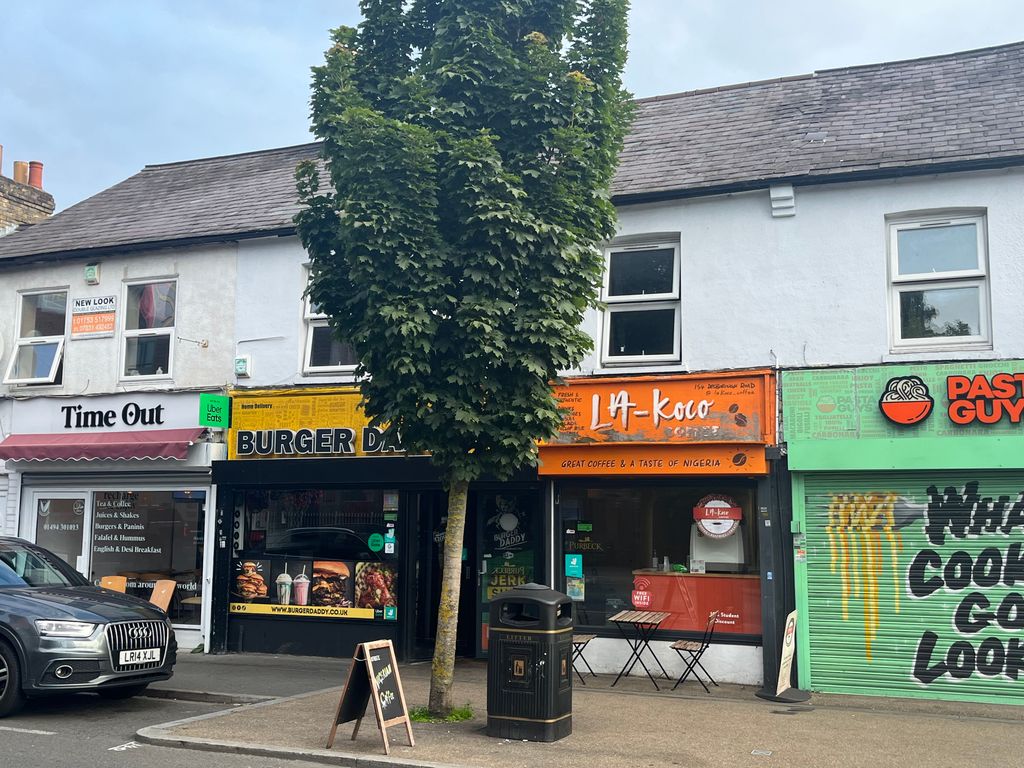 Retail premises for sale in Desborough Road, High HP11, £