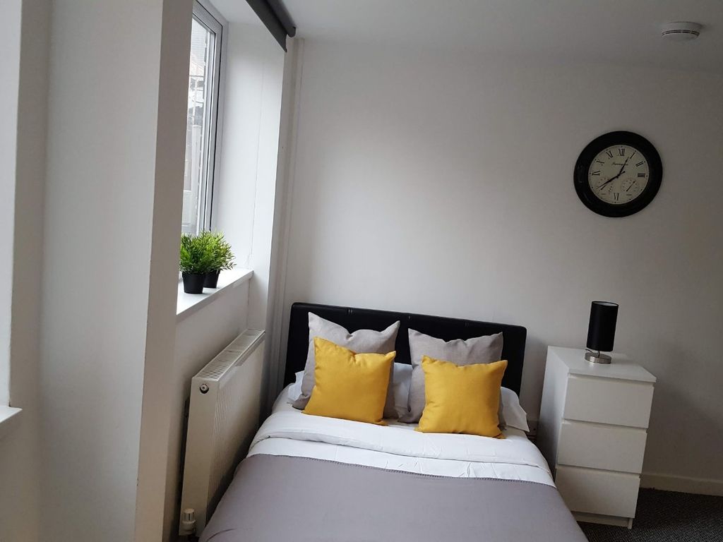 Studio to rent in Snow Hill, Wolverhampton WV2 Zoopla