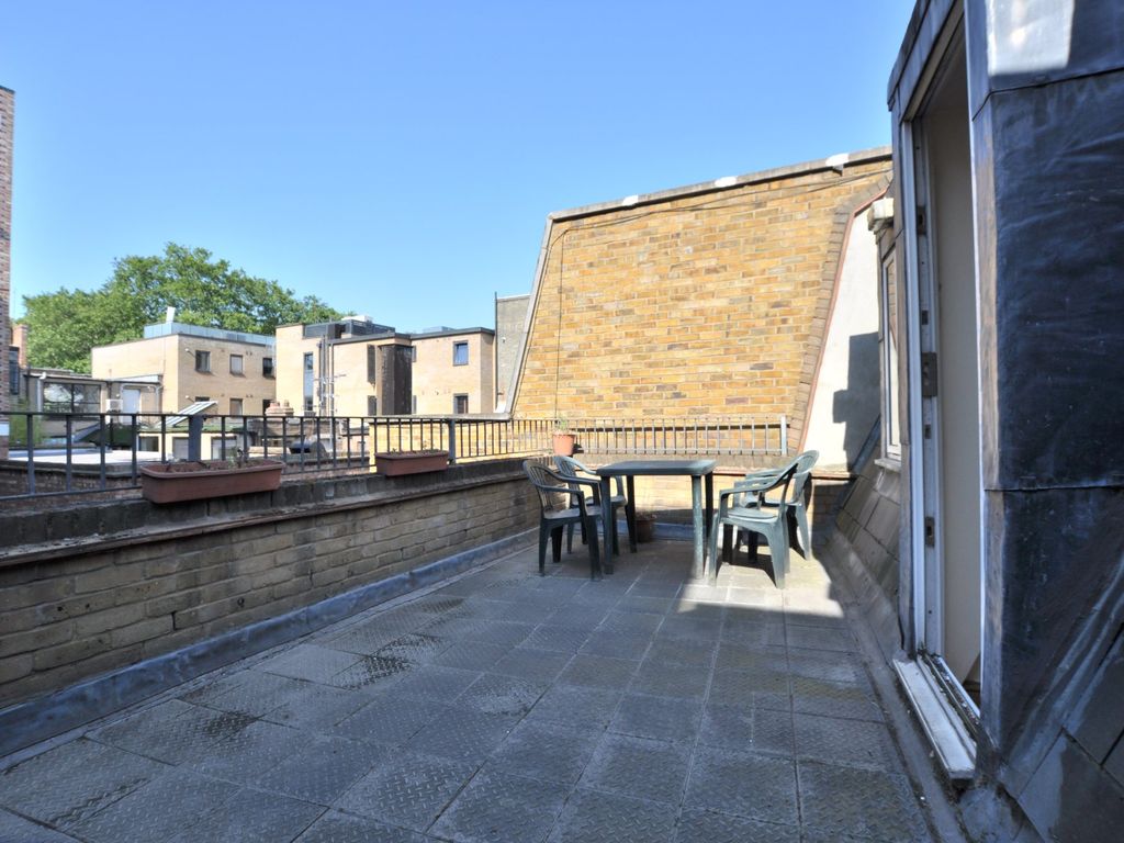 Studio to rent in Old Street, London EC1V, £1,700 pcm Zoopla