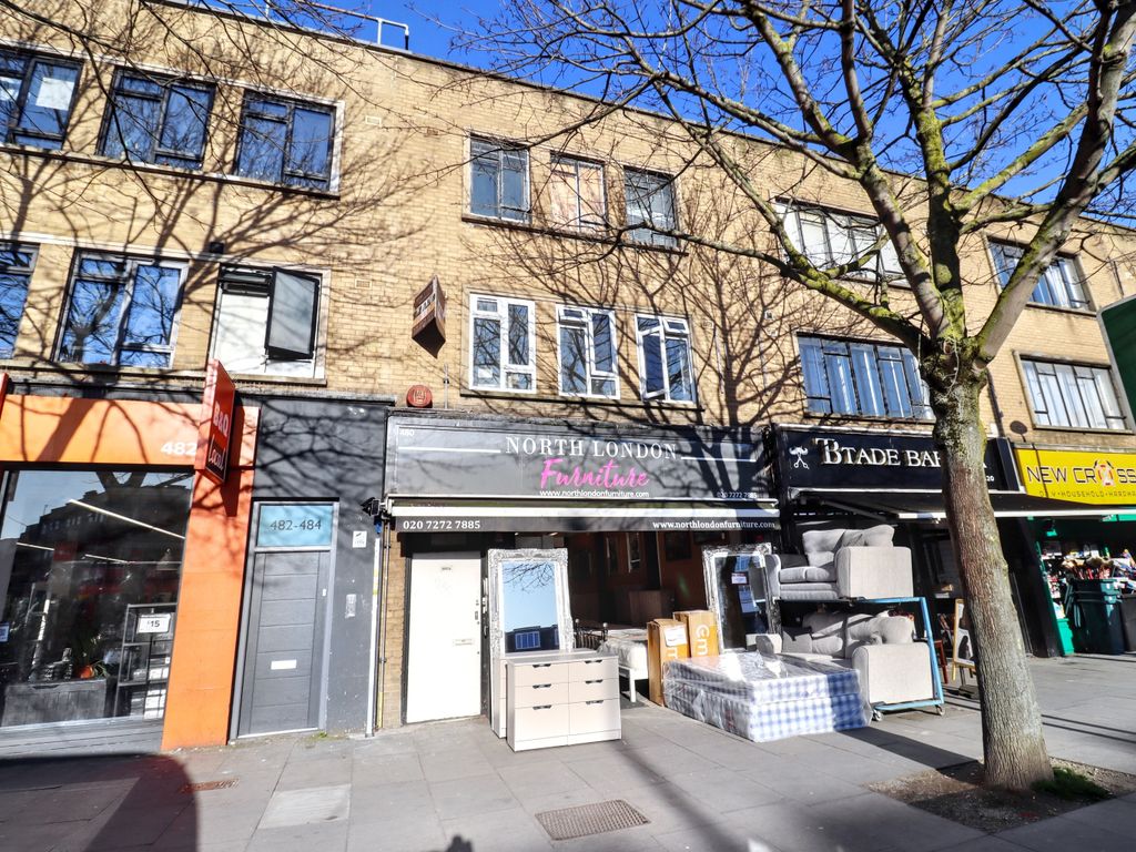 Retail premises for sale in Holloway Road, London N7, &pound;1,500,000 - Zoopla