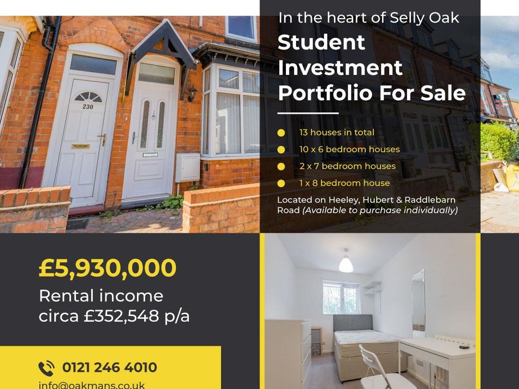 83 bed property for sale in Student Investment Portflio, 13 Houses