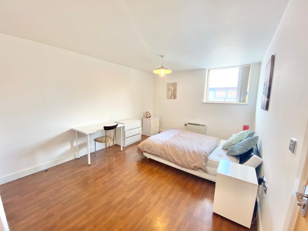 Room to rent in Sherborne Street, Birmingham B16 Zoopla