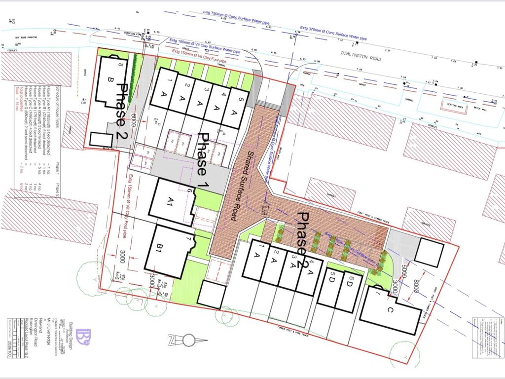 Land for sale in Dimlington Road, Easington, Hull HU12 Zoopla
