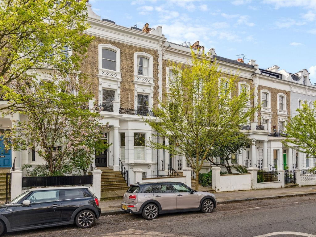 2 bed flat for sale in St. Charles Square, London W10 Zoopla