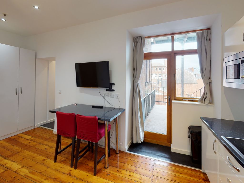 Studio To Rent In Studio 109, 29A Upper Parliament Street, Nottingham ...