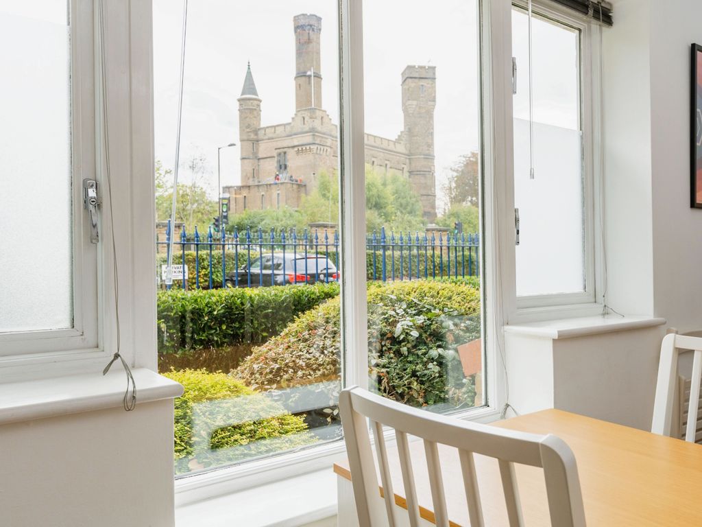 Castleview Close Finsbury Park N4