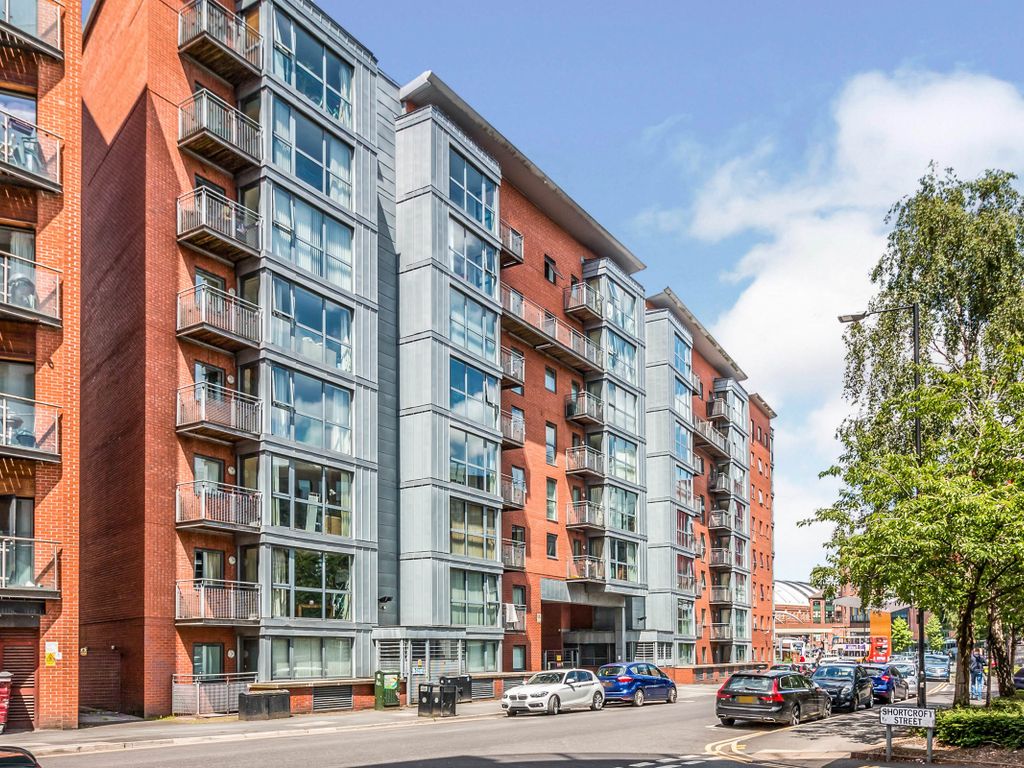 City Road East, Manchester, Gtr Manchester M15  