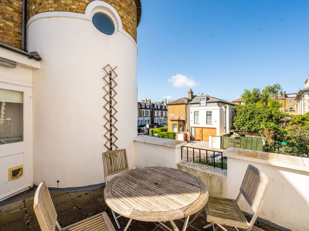 Wiseton Road Wandsworth Common London SW17