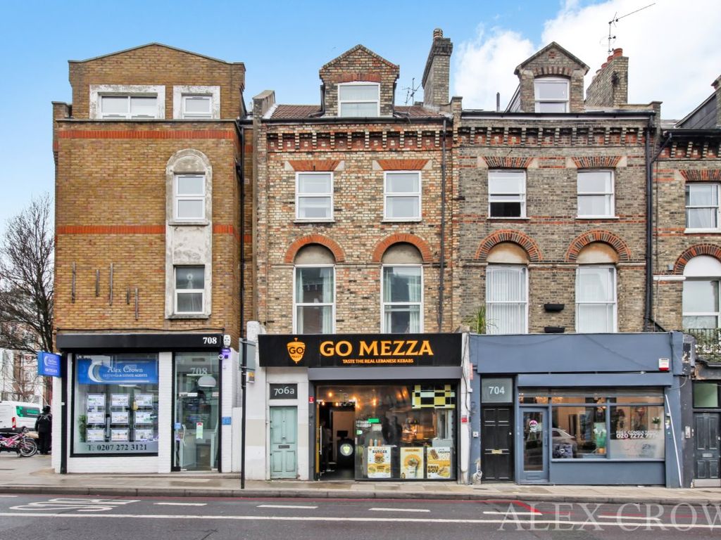 Retail premises for sale in Holloway Road, London N19 Zoopla
