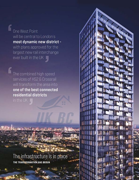 North Acton London W3  