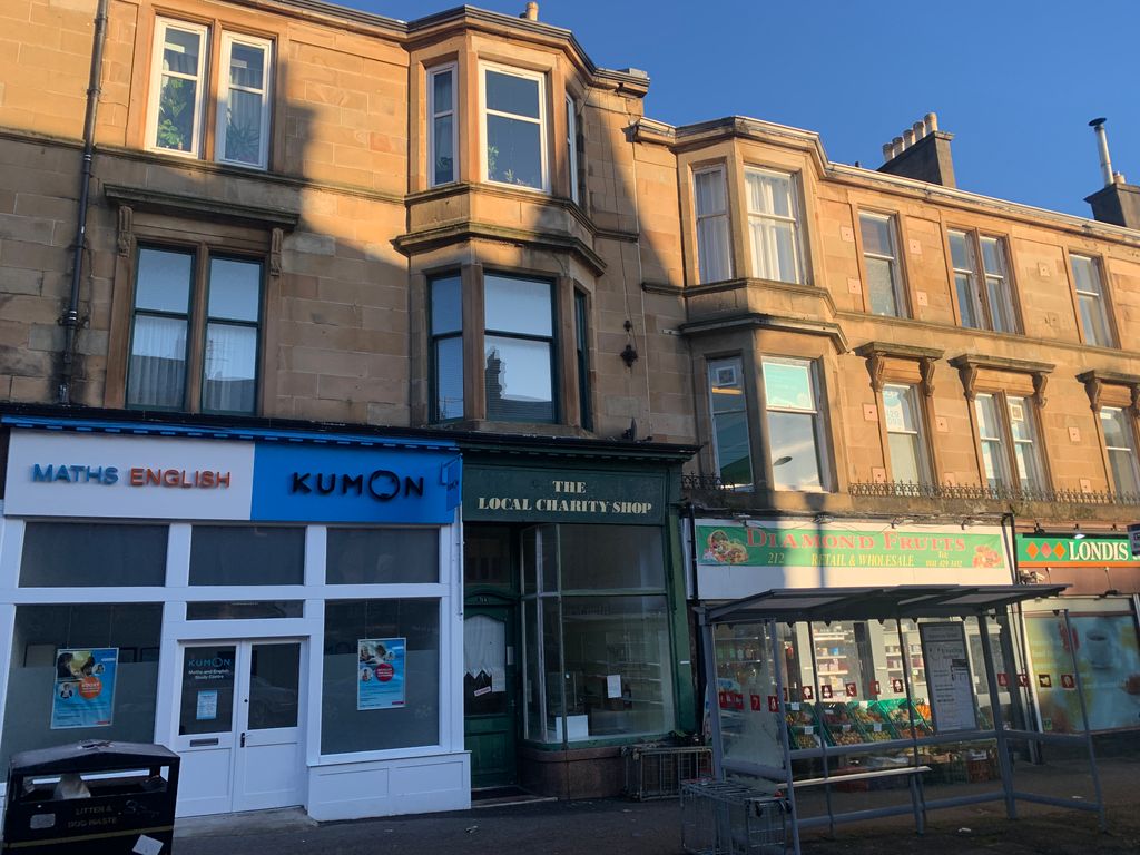Retail premises for sale in Albert Drive, Glasgow G41 Zoopla