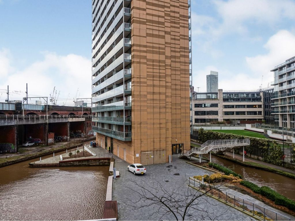 2 bed flat to rent in 2 Kelso Place, Manchester M15 Zoopla