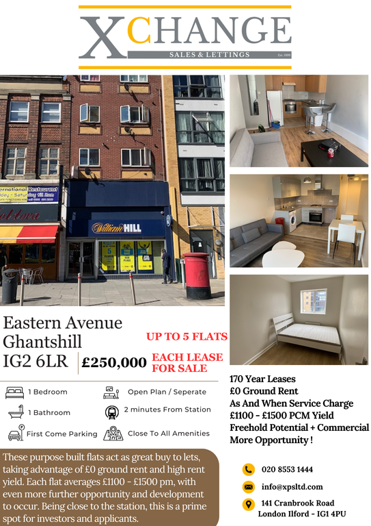 1 bed flat for sale in Eastern Avenue, Gants Hill IG2, £250,000 Zoopla