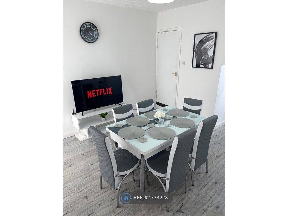 Room to rent in Martin Street, Wolverhampton WV4 Zoopla