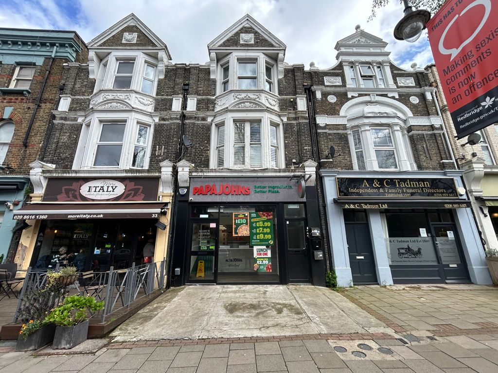 1 bed flat to rent in High Street Wanstead, London E11, £1,400 pcm Zoopla