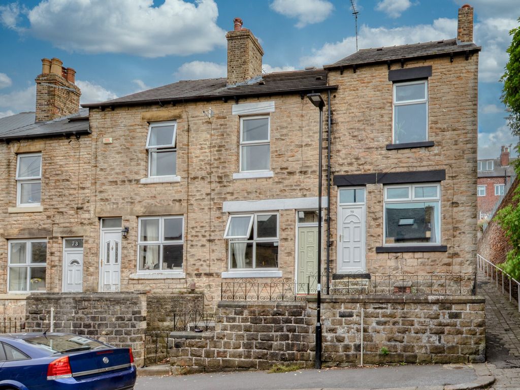3 bed terraced house for sale in Kirkstone Road, Sheffield S6 Zoopla
