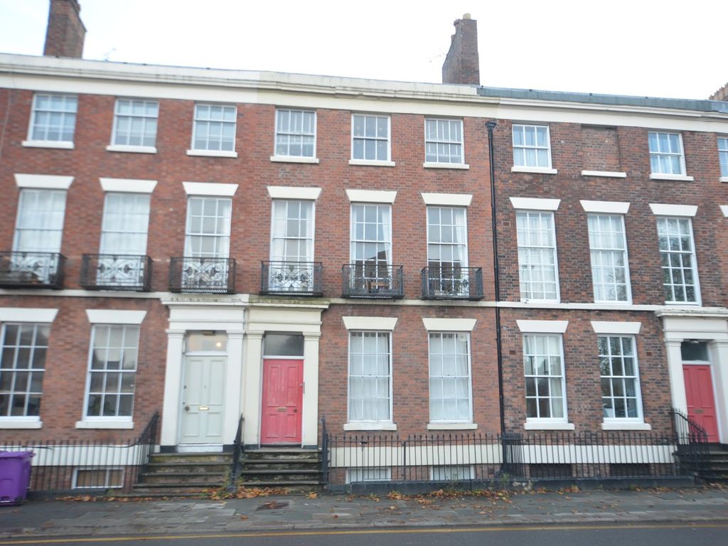 Catharine Street, Liverpool, Merseyside L8  