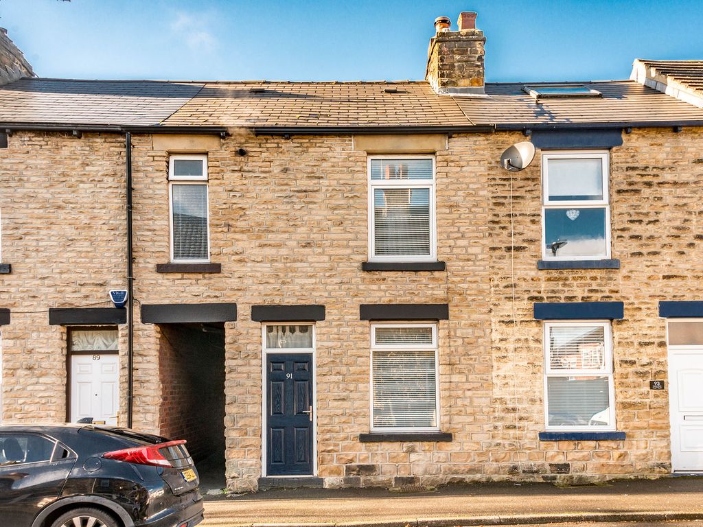 Flodden Street Sheffield S10  