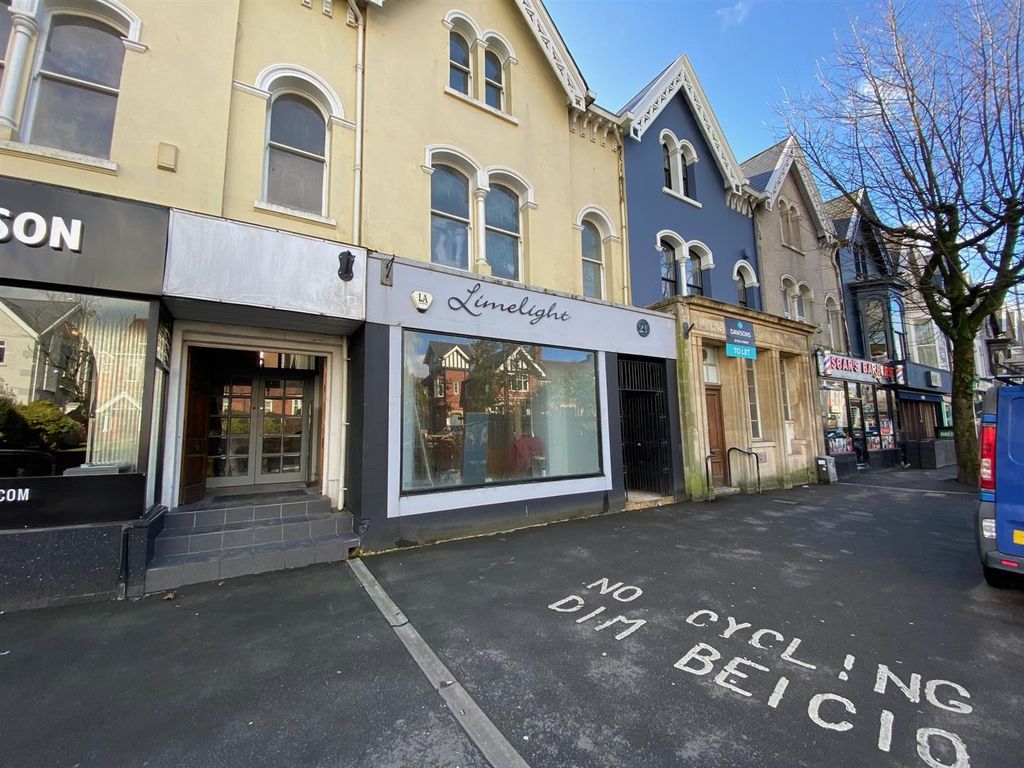 Retail premises to let in Uplands Crescent, Uplands, Swansea SA2 Zoopla