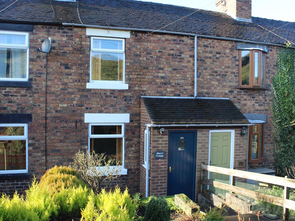 Property to rent in Cauldon Low, StokeOnTrent ST10 Zoopla