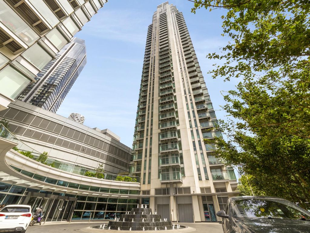 Parking/garage to rent in Pan Peninsula, Canary Wharf E14 Zoopla