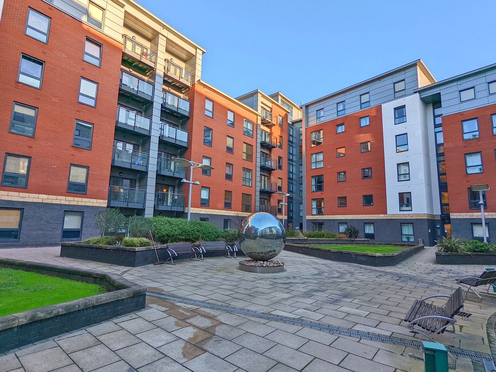 Atlantic One, St Georges Walk, Sheffield S3  