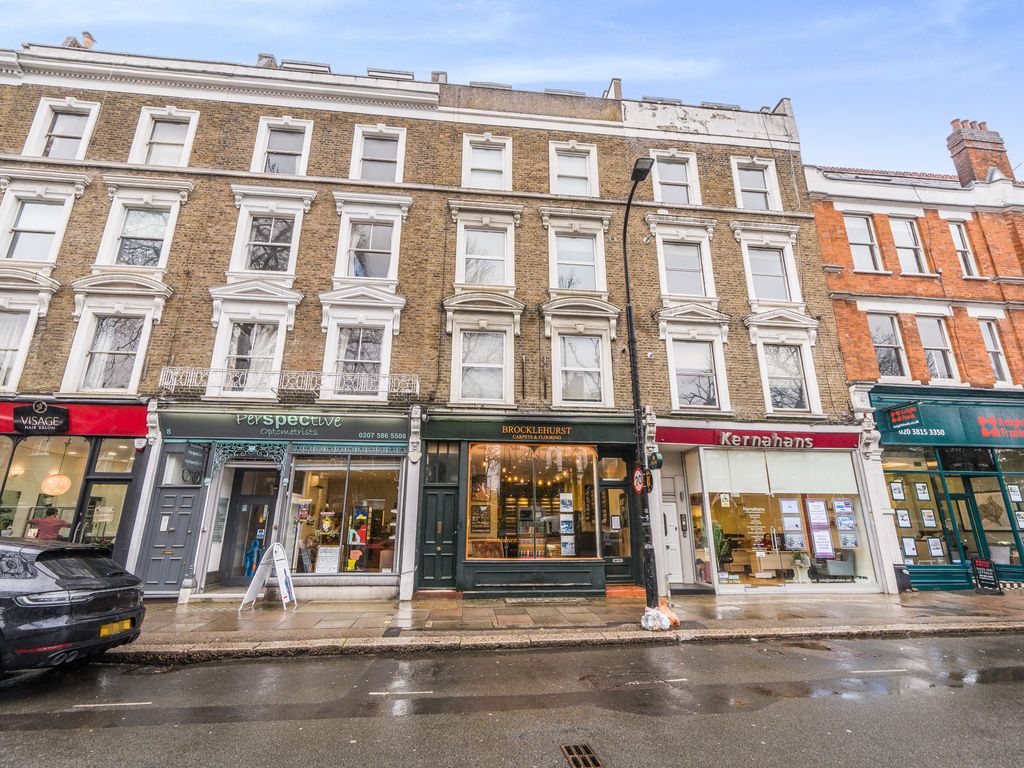 Retail premises to let in 6 Englands Lane, Belsize Park, London NW3