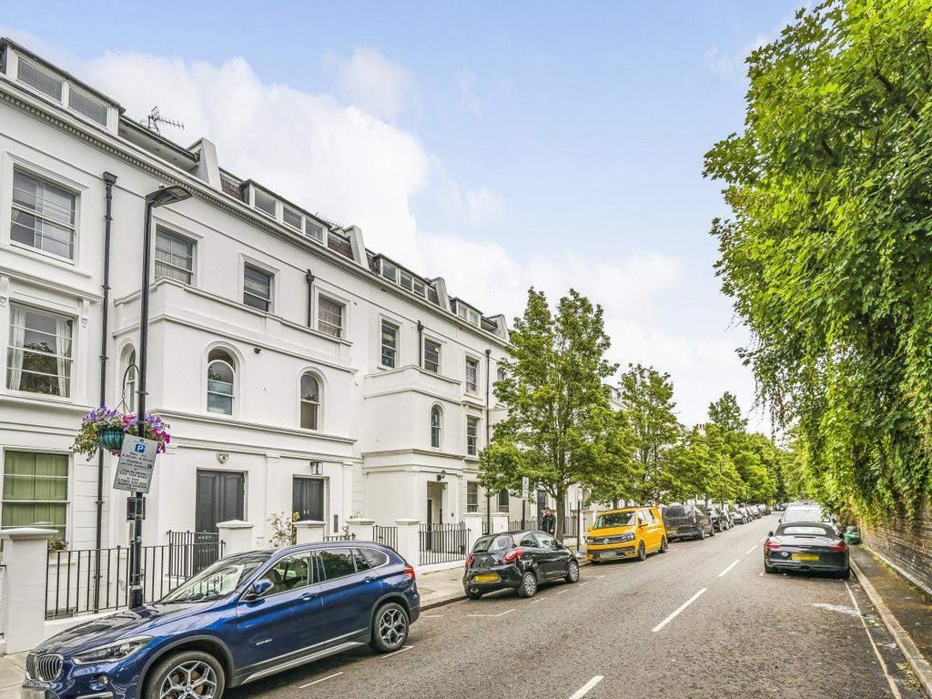 Studio for sale in Blomfield Road, London W9 Zoopla