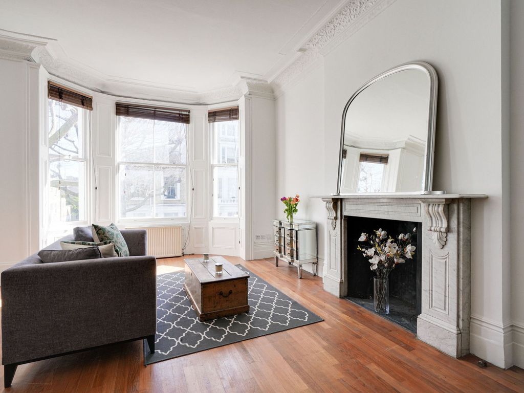 1 bed flat to rent in Marloes Road, Flat 2 W8 Zoopla