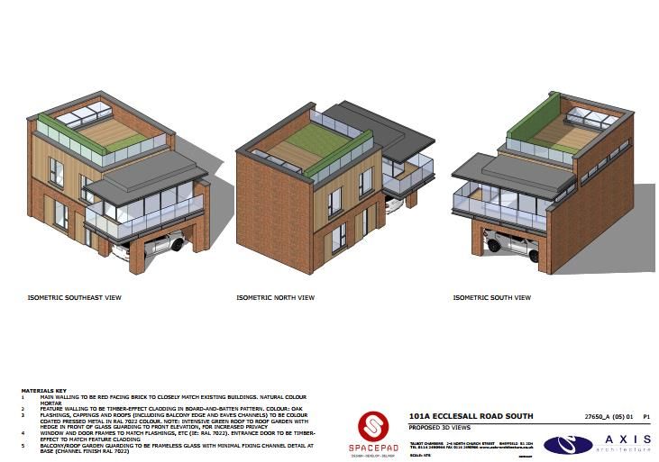 Ecclesall Road South, Sheffield S11  