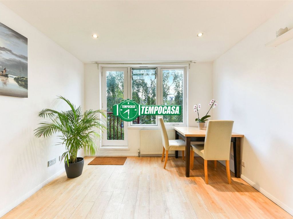 2 bed flat for sale in Tavistock Crescent, London W11 Zoopla