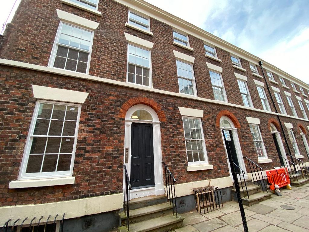 Studio to rent in Upper Hope Place, Liverpool L7, £690 pcm Zoopla