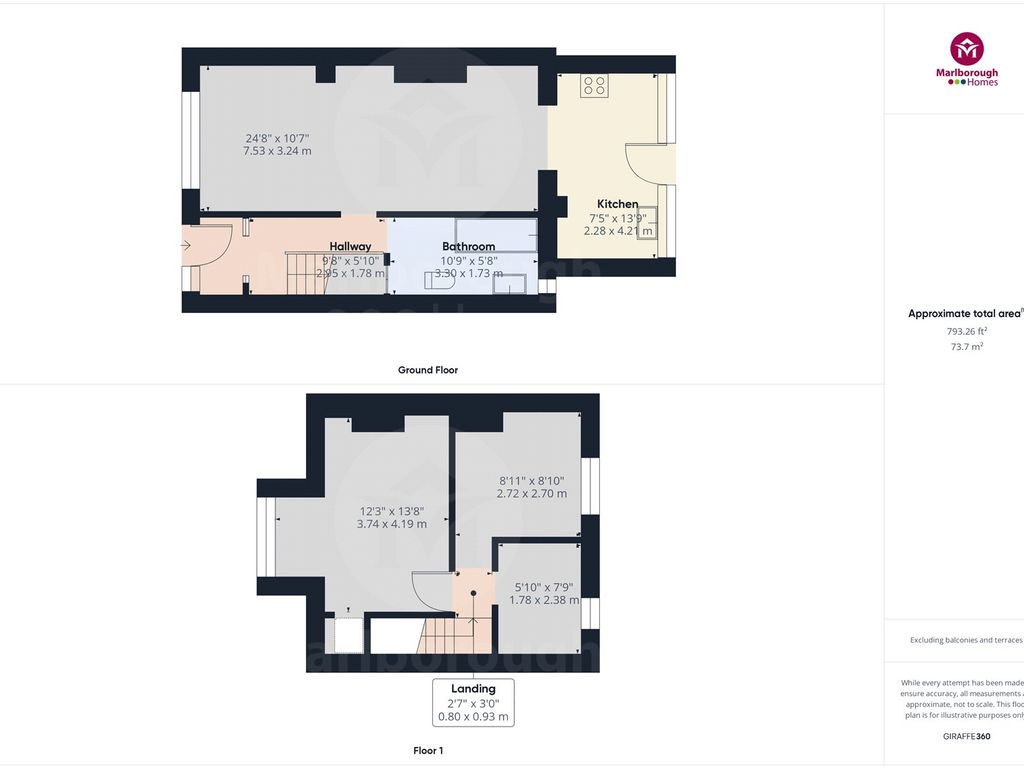 3 bed detached house to rent in Becontree Avenue, Dagenham RM8, £2,200 pcm Zoopla