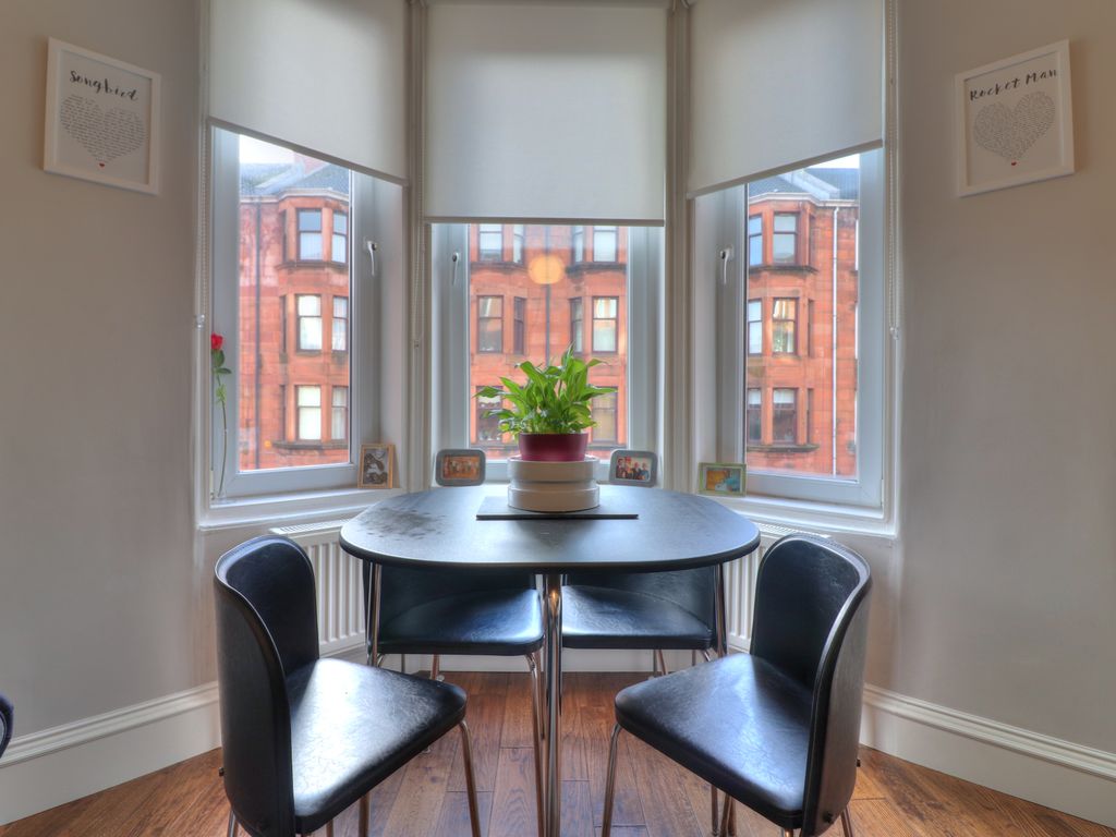 Kennoway Drive, Glasgow G11  