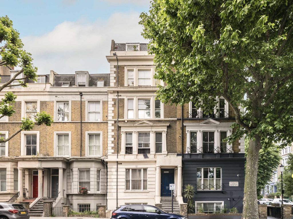 Studio to rent in Ladbroke Grove, London W10, £1,495 pcm Zoopla