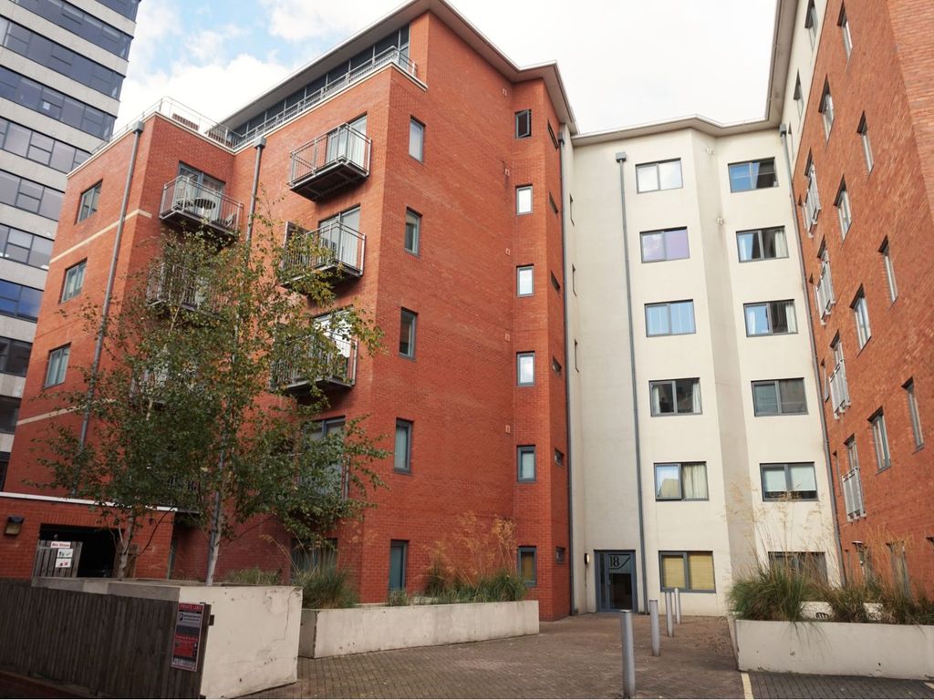 18 Vicar Lane, Sheffield S1