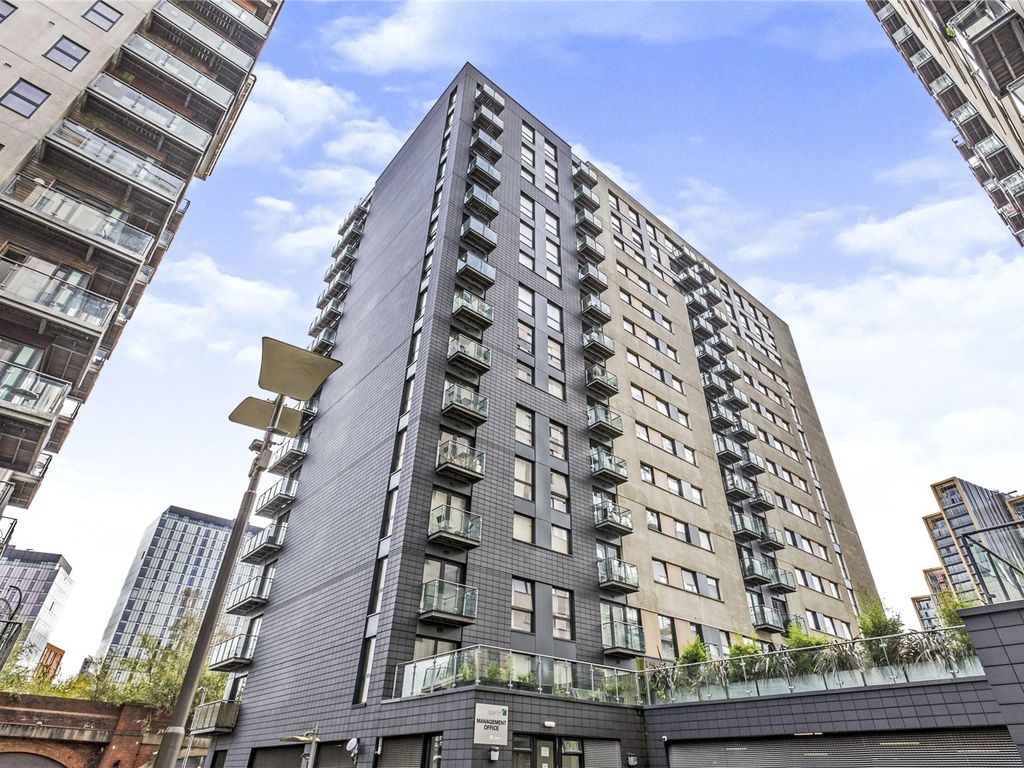 Red Bank, Manchester, Greater Manchester M4  