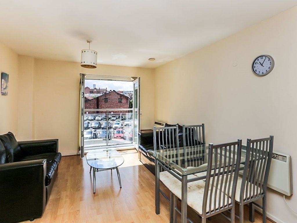 Millsands, Sheffield, South Yorkshire S3  