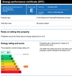 Thumbnail to rent in Acklam Road, Middlesbrough