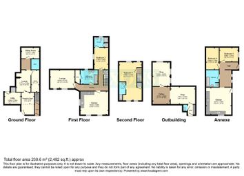 Property images coming soon