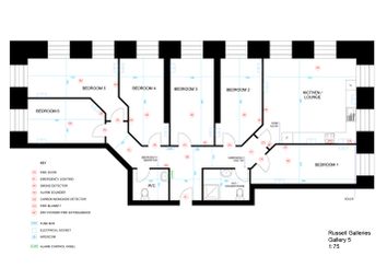 Thumbnail Flat to rent in Russell Street, Nottingham