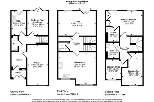 24, Lambton View, Houghton Le Spring photo 3