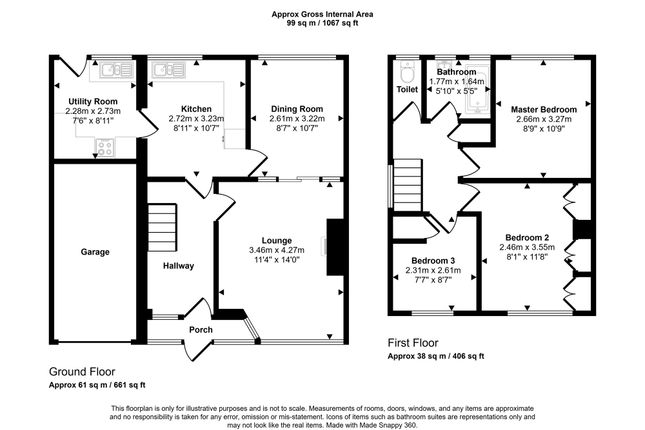 6, Boulmer Close, Newcastle upon Tyne photo 3