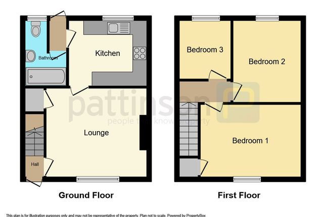 19, James Street, Peterlee photo 2
