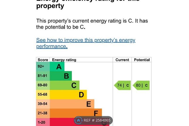 Energy Performance Certificate - c Rating