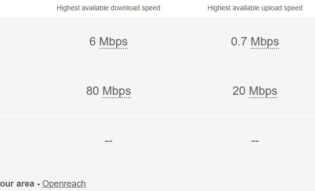 Broadband