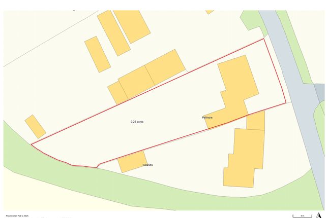 Sales Plan