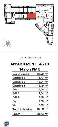 Apartment for sale in Villeneuve-Loubet, Alpes-Maritimes, France