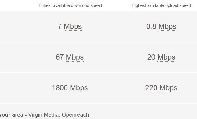 Broadband