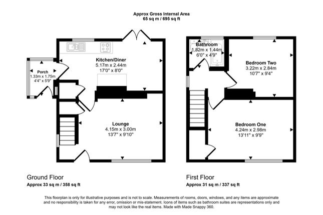 132, Oak Road, Peterlee photo 2